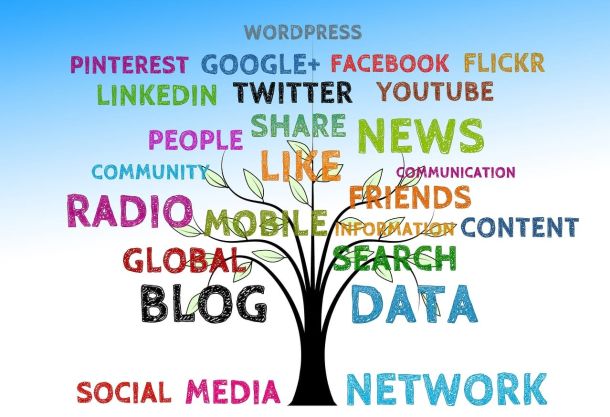 Relacionamento com Blogueiros