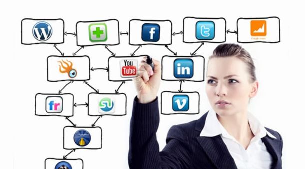 Comunicação para micro e pequenas empresas